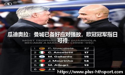 瓜迪奥拉：曼城已备好应对强敌，欧冠冠军指日可待