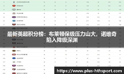 最新英超积分榜：布莱顿保级压力山大，诺维奇陷入降级深渊